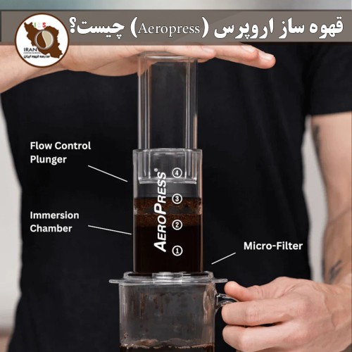 قهوه‌ ساز اروپرس (Aeropress) چیست؟ | راهنمای کامل، مزایا، معایب و روش دم‌آوری