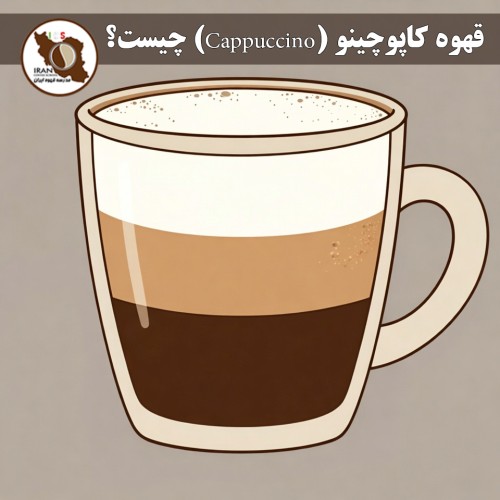 قهوه کاپوچینو (Cappuccino) چیست؟ | راهنمای کامل + تاریخچه، طرز تهیه و تفاوت با لاته
