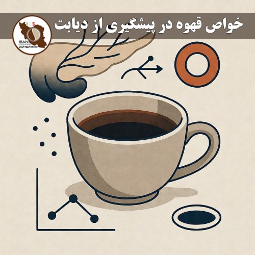 خواص قهوه در پیشگیری از دیابت | بررسی علمی جامع و به‌روز | مدرسه قهوه ایران