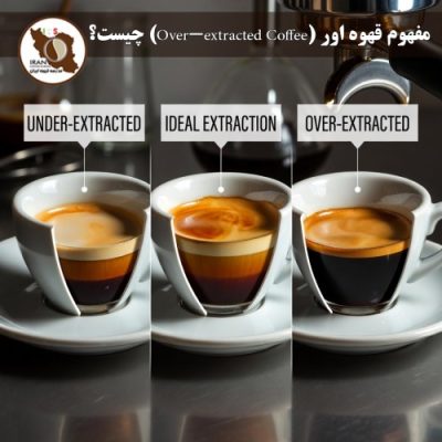 مفهوم قهوه اور (Over-extracted Coffee) چیست؟