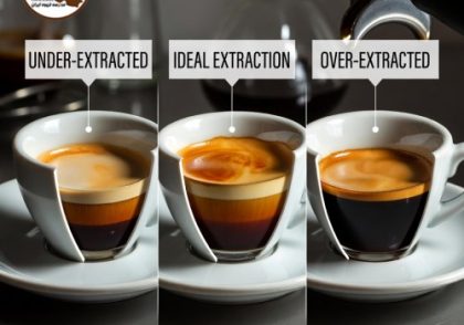 مفهوم قهوه اور (Over-extracted Coffee) چیست؟