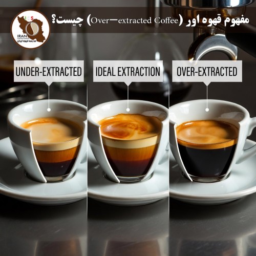 مفهوم قهوه اور (Over-extracted Coffee) چیست؟