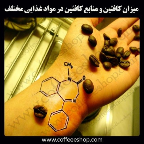 تاثیرات کافئین