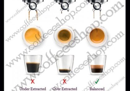 قهوه آندر به چه معنی است؟